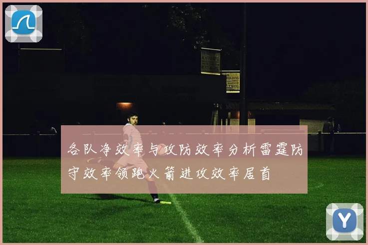 各队净效率与攻防效率分析雷霆防守效率领跑火箭进攻效率居首